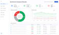 build a sentiment analysis model using nlp and ml