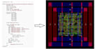 design digital vlsi circuits using cadence, synopsys eda