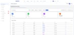 build a secure ecommerce website using mern stack and nextjs