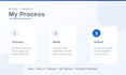 build responsive web apps with next js and tailwind css