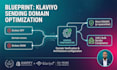do klaviyo dmarc setup