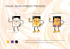 design chibi mascot character illustration