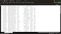 proffesionally transform your messy data into valuable insights