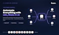 automate your workflow with zapier make n8n and airtable