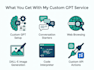 create custom gpt chatbots and ai agents