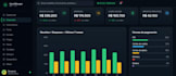 business management system erp