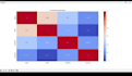 analyze your excel and CSV data