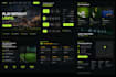 update, copy, clone, redesign your website