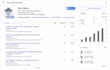 increase google scholar citations, backdate citations