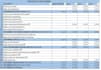 build an automated financial planning and forecasting excel model