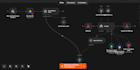 build custom ai agents using n8n, openai and apis