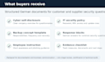 create german cybersecurity documents