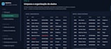 business intelligence analytics platform