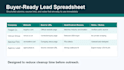 build a source linked b2b lead list with web research