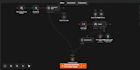 build an ai email assistant with gmail automation using n8n