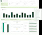 do interactive automated dashboards