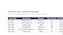 do fast, accurate data entry and CRM data management