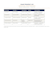 assess your nonprofit grant readiness