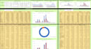 do data analysis and create dynamic dashboards