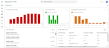 automate your business using google sheets and appsheet apps
