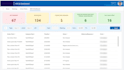 build enterprise grade power apps, dataverse, and sharepoint solutions