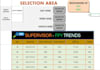 design automated excel dashboard and do quality inspection