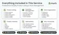 upload products to your shopify store and manage them