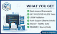 automate your API tests using rest assured, java and testng