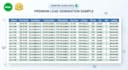 do skip tracing, lead generation, and real estate research