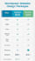 design a responsive wordpress business website