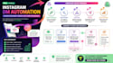build a manychat faq chatbot to automate customer support