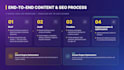 design your amazon a plus content, brand store and pdp creative assets