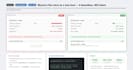 speed up and optimize your slow wordpress or woocommerce website