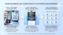 create a qr code with a business landing page