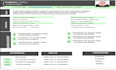 professionally format  word documents, reports,  and PDF