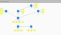 do spss, smartpls SEM, rstudio, or jasp data analysis for your research