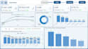 create power bi dashboards and reports