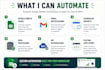 automate your google sheets with apps script and formulas