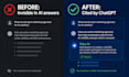 audit and optimize your ai visibility