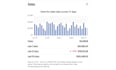 be your ebay account manager and virtual assistant