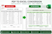professionally convert PDF to excel spreadsheet