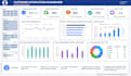 turn your raw data into an interactive excel dashboard