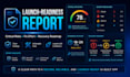 audit your ai generated code for launch readiness