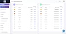 build ai powered business intelligence dashboards