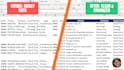 clean your excel database