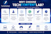 write SEO blog posts on ai, technology, gaming, and software