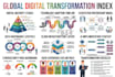 design professional infographics and flowcharts for your business