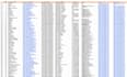scrape website data into excel or google sheets