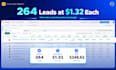 manage your meta ads and write ad copy with conversion tracking