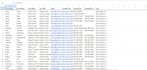 provide niche targeted b2b lead generation and verified email lists